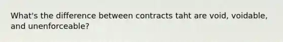 What's the difference between contracts taht are void, voidable, and unenforceable?