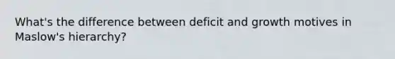 What's the difference between deficit and growth motives in Maslow's hierarchy?