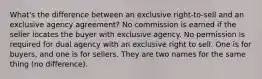 What's the difference between an exclusive right-to-sell and an exclusive agency agreement? No commission is earned if the seller locates the buyer with exclusive agency. No permission is required for dual agency with an exclusive right to sell. One is for buyers, and one is for sellers. They are two names for the same thing (no difference).