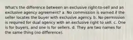 What's the difference between an exclusive right-to-sell and an exclusive agency agreement? a. No commission is earned if the seller locates the buyer with exclusive agency. b. No permission is required for dual agency with an exclusive right to sell. c. One is for buyers, and one is for sellers. d. They are two names for the same thing (no difference).