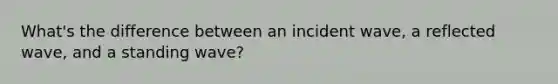 What's the difference between an incident wave, a reflected wave, and a standing wave?