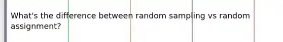 What's the difference between random sampling vs random assignment?