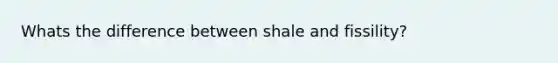 Whats the difference between shale and fissility?