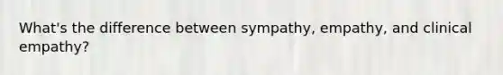 What's the difference between sympathy, empathy, and clinical empathy?