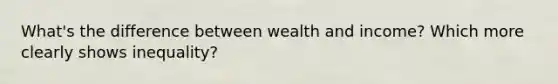 What's the difference between wealth and income? Which more clearly shows inequality?