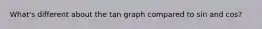 What's different about the tan graph compared to sin and cos?