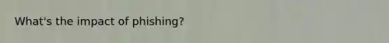 What's the impact of phishing?