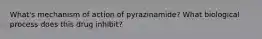 What's mechanism of action of pyrazinamide? What biological process does this drug inhibit?