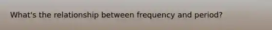 What's the relationship between frequency and period?