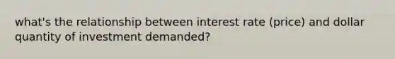 what's the relationship between interest rate (price) and dollar quantity of investment demanded?