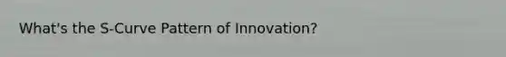 What's the S-Curve Pattern of Innovation?