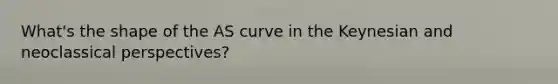 What's the shape of the AS curve in the Keynesian and neoclassical perspectives?