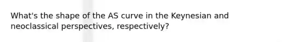 What's the shape of the AS curve in the Keynesian and neoclassical perspectives, respectively?