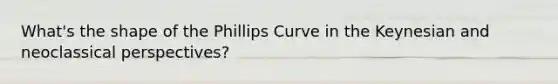 What's the shape of the Phillips Curve in the Keynesian and neoclassical perspectives?