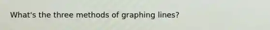 What's the three methods of graphing lines?