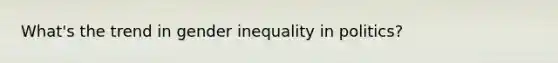 What's the trend in gender inequality in politics?