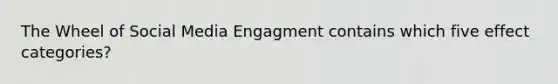 The Wheel of Social Media Engagment contains which five effect categories?