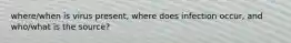 where/when is virus present, where does infection occur, and who/what is the source?