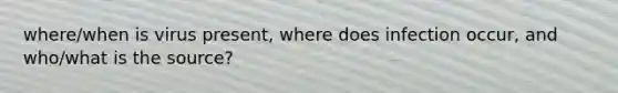 where/when is virus present, where does infection occur, and who/what is the source?