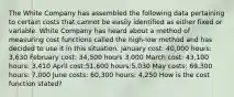 The White Company has assembled the following data pertaining to certain costs that cannot be easily identified as either fixed or variable. White Company has heard about a method of measuring cost functions called the high-low method and has decided to use it in this situation. January cost: 40,000 hours: 3,630 February cost: 34,500 hours 3,000 March cost: 43,100 hours: 3,410 April cost:51,600 hours:5,030 May costs: 69,300 hours: 7,000 June costs: 60,300 hours: 4,250 How is the cost function stated?