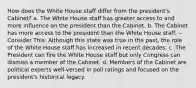 How does the White House staff differ from the president's Cabinet? a. The White House staff has greater access to and more influence on the president than the Cabinet. b. The Cabinet has more access to the president than the White House staff. -- Consider This: Although this state was true in the past, the role of the White House staff has increased in recent decades. c. The President can fire the White House staff but only Congress can dismiss a member of the Cabinet. d. Members of the Cabinet are political experts well-versed in poll ratings and focused on the president's historical legacy.