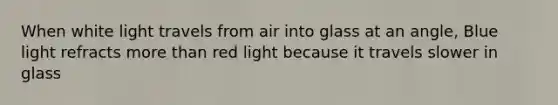 When white light travels from air into glass at an angle, Blue light refracts more than red light because it travels slower in glass