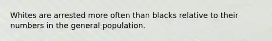 Whites are arrested more often than blacks relative to their numbers in the general population.