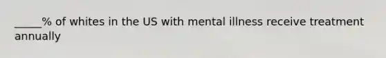 _____% of whites in the US with mental illness receive treatment annually