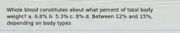 Whole blood constitutes about what percent of total body weight? a. 0.8% b. 5.3% c. 8% d. Between 12% and 15%, depending on body types