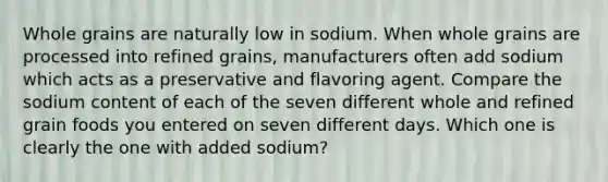 Whole grains are naturally low in sodium. When whole grains are processed into refined grains, manufacturers often add sodium which acts as a preservative and flavoring agent. Compare the sodium content of each of the seven different whole and refined grain foods you entered on seven different days. Which one is clearly the one with added sodium?