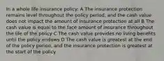 In a whole life insurance policy: A The insurance protection remains level throughout the policy period, and the cash value does not impact the amount of insurance protection at all B The cash value is equal to the face amount of insurance throughout the life of the policy C The cash value provides no living benefits until the policy endows D The cash value is greatest at the end of the policy period, and the insurance protection is greatest at the start of the policy