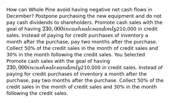 How can Whole Pine avoid having negative net cash flows in December? Postpone purchasing the new equipment and do not pay cash dividends to shareholders. Promote cash sales with the goal of having 230,000 in cash sales and only210,000 in credit sales. Instead of paying for credit purchases of inventory a month after the purchase, pay two months after the purchase. Collect 50% of the credit sales in the month of credit sales and 30% in the month following the credit sales. You Selected Promote cash sales with the goal of having 230,000 in cash sales and only210,000 in credit sales. Instead of paying for credit purchases of inventory a month after the purchase, pay two months after the purchase. Collect 50% of the credit sales in the month of credit sales and 30% in the month following the credit sales.