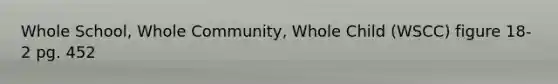 Whole School, Whole Community, Whole Child (WSCC) figure 18-2 pg. 452