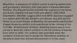 Who/What: A sequence of violent events involving abolitionists and pro-Slavery elements that took place in Kansas-Nebraska Territory. The dispute further strained the relations of the North and South, making civil war imminent. When: 1855-1859 Importance: Between roughly 1855 and 1859, Kansans engaged in a violent guerrilla war between pro-slavery and anti-slavery forces in an event known as Bleeding Kansas which significantly shaped American politics and contributed to the coming of the Civil War. Shape/Impact America: Bleeding Kansas was a term coined to describe violent conflicts in the US territory of Kansas from 1854 to 1858. The violence was provoked when the residents of Kansas had to decide for themselves whether to become a state that allowed enslavement or a free state.