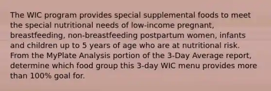 The WIC program provides special supplemental foods to meet the special nutritional needs of low-income pregnant, breastfeeding, non-breastfeeding postpartum women, infants and children up to 5 years of age who are at nutritional risk. From the MyPlate Analysis portion of the 3-Day Average report, determine which food group this 3-day WIC menu provides more than 100% goal for.