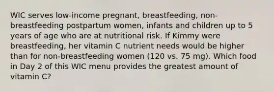 WIC serves low-income pregnant, breastfeeding, non-breastfeeding postpartum women, infants and children up to 5 years of age who are at nutritional risk. If Kimmy were breastfeeding, her vitamin C nutrient needs would be higher than for non-breastfeeding women (120 vs. 75 mg). Which food in Day 2 of this WIC menu provides the greatest amount of vitamin C?