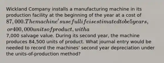 Wickland Company installs a manufacturing machine in its production facility at the beginning of the year at a cost of 87,000. The machine's useful life is estimated to be 5 years, or 400,000 units of product, with a7,000 salvage value. During its second year, the machine produces 84,500 units of product. What journal entry would be needed to record the machines' second year depreciation under the units-of-production method?