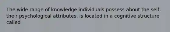 The wide range of knowledge individuals possess about the self, their psychological attributes, is located in a cognitive structure called