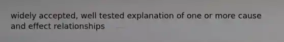 widely accepted, well tested explanation of one or more cause and effect relationships