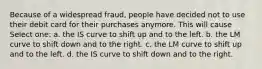 Because of a widespread fraud, people have decided not to use their debit card for their purchases anymore. This will cause Select one: a. the IS curve to shift up and to the left. b. the LM curve to shift down and to the right. c. the LM curve to shift up and to the left. d. the IS curve to shift down and to the right.