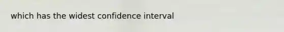 which has the widest confidence interval