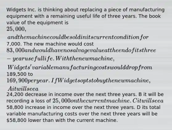 Widgets Inc. is thinking about replacing a piece of manufacturing equipment with a remaining useful life of three years. The book value of the equipment is 25,000, and the machine could be sold in its current condition for7,000. The new machine would cost 83,000 and would have no salvage value at the end of its three-year useful life. With the new machine, Widgets' variable manufacturing costs would drop from189,500 to 169,900 per year. If Widgets opts to buy the new machine, A it will see a24,200 decrease in income over the next three years. B it will be recording a loss of 25,000 on the current machine. C it will see a58,800 increase in income over the next three years. D its total variable manufacturing costs over the next three years will be 58,800 lower than with the current machine.