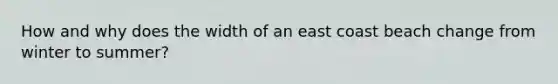 How and why does the width of an east coast beach change from winter to summer?
