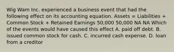 Wig Wam Inc. experienced a business event that had the following effect on its accounting equation. Assets = Liabilities + Common Stock + Retained Earnings 50,000 50,000 NA NA Which of the events would have caused this effect A. paid off debt. B. issued common stock for cash. C. incurred cash expense. D. loan from a creditor