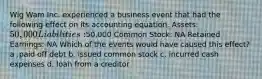 Wig Wam Inc. experienced a business event that had the following effect on its accounting equation. Assets: 50,000 Liabilities:50,000 Common Stock: NA Retained Earnings: NA Which of the events would have caused this effect? a .paid off debt b. issued common stock c. incurred cash expenses d. loan from a creditor