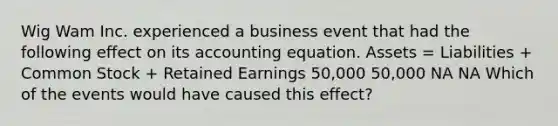 Wig Wam Inc. experienced a business event that had the following effect on its accounting equation. Assets = Liabilities + Common Stock + Retained Earnings 50,000 50,000 NA NA Which of the events would have caused this effect?