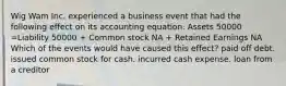 Wig Wam Inc. experienced a business event that had the following effect on its accounting equation. Assets 50000 =Liability 50000 + Common stock NA + Retained Earnings NA Which of the events would have caused this effect? paid off debt. issued common stock for cash. incurred cash expense. loan from a creditor