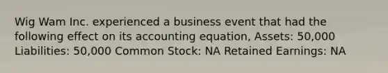 Wig Wam Inc. experienced a business event that had the following effect on its accounting equation, Assets: 50,000 Liabilities: 50,000 Common Stock: NA Retained Earnings: NA