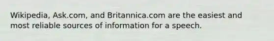 Wikipedia, Ask.com, and Britannica.com are the easiest and most reliable sources of information for a speech.