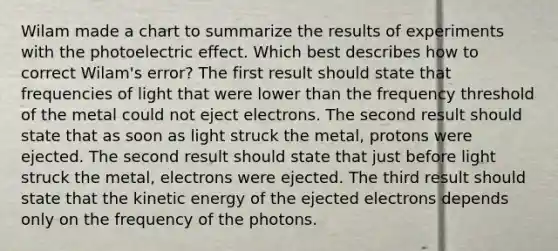 Wilam made a chart to summarize the results of experiments with the photoelectric effect. Which best describes how to correct Wilam's error? The first result should state that frequencies of light that were lower than the frequency threshold of the metal could not eject electrons. The second result should state that as soon as light struck the metal, protons were ejected. The second result should state that just before light struck the metal, electrons were ejected. The third result should state that the kinetic energy of the ejected electrons depends only on the frequency of the photons.